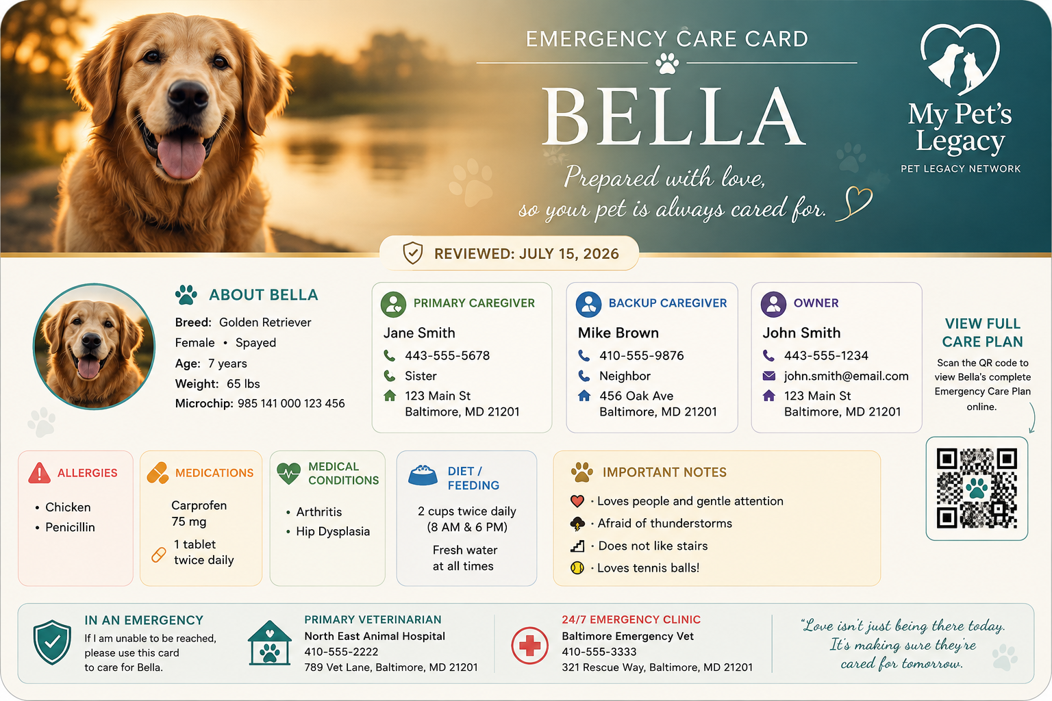 The My Pet's Legacy Emergency Care Card, showing the pet's photo and name alongside caregiver contacts, veterinary information, medications, allergies, feeding instructions, and a QR code.